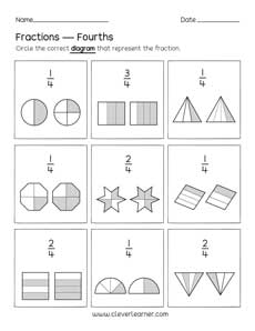 Fourths Fractions coloring sheets for preschools