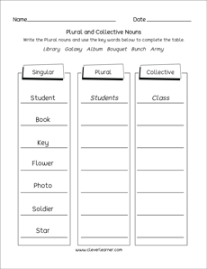 Collective Nouns Activities for first grade