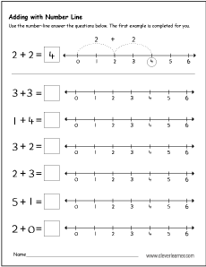 Numberline addition worksheet for preschools