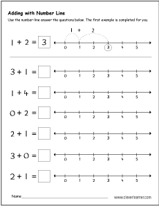 Numberline adding worksheet for kids