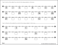 Find the missing number activity for kindergarMissing numbers on the numberline