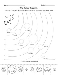 The solar system worksheets for kindergarten and preschool