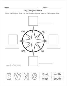 Compass Rose activity maps for first grade