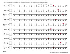printable subtraction by number-line worksheets for kids