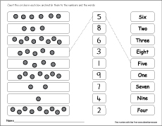 Count and match numbers for preschools