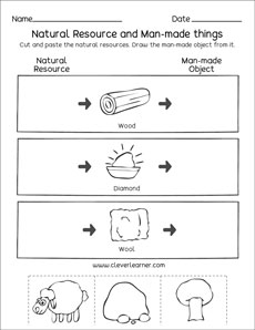 Natural Resources Printable sheets for kindergartens