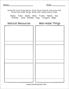 Natural Resources and man-made things Printable sheets for kindergartens