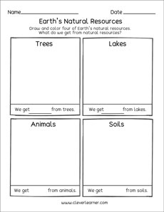 Natural Resources Printable sheets for first grade