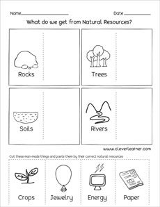 Free printable natural resources lessons for preschools and homeschools