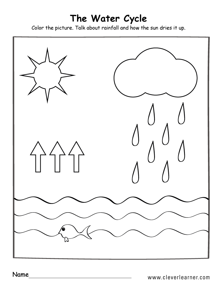 Printable water cycle worksheets for preschools