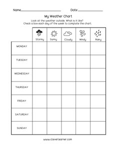 Kindergarten Weather Chart Worksheet