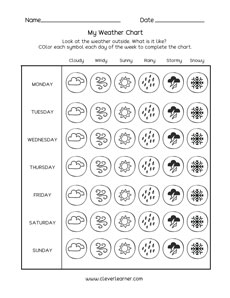 Kindergarten werather weekly chart worksheet