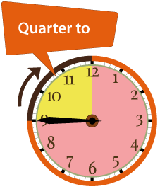 Quarter to the hour worksheets for children